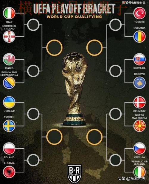 World Cup 2026期间热门世界杯投注平台合集盘点与官网直达分析 World Cup 2026期间热门世界杯投注平台合集盘点与官网直达分析